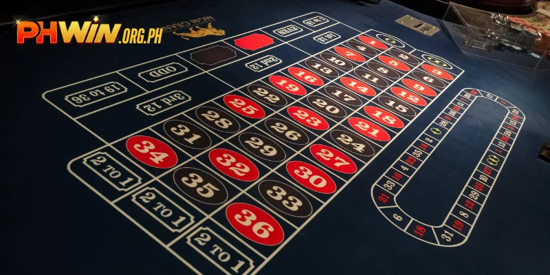 Understanding the Playing Rules